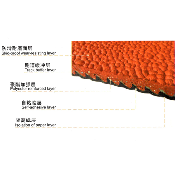 全塑型塑胶跑道